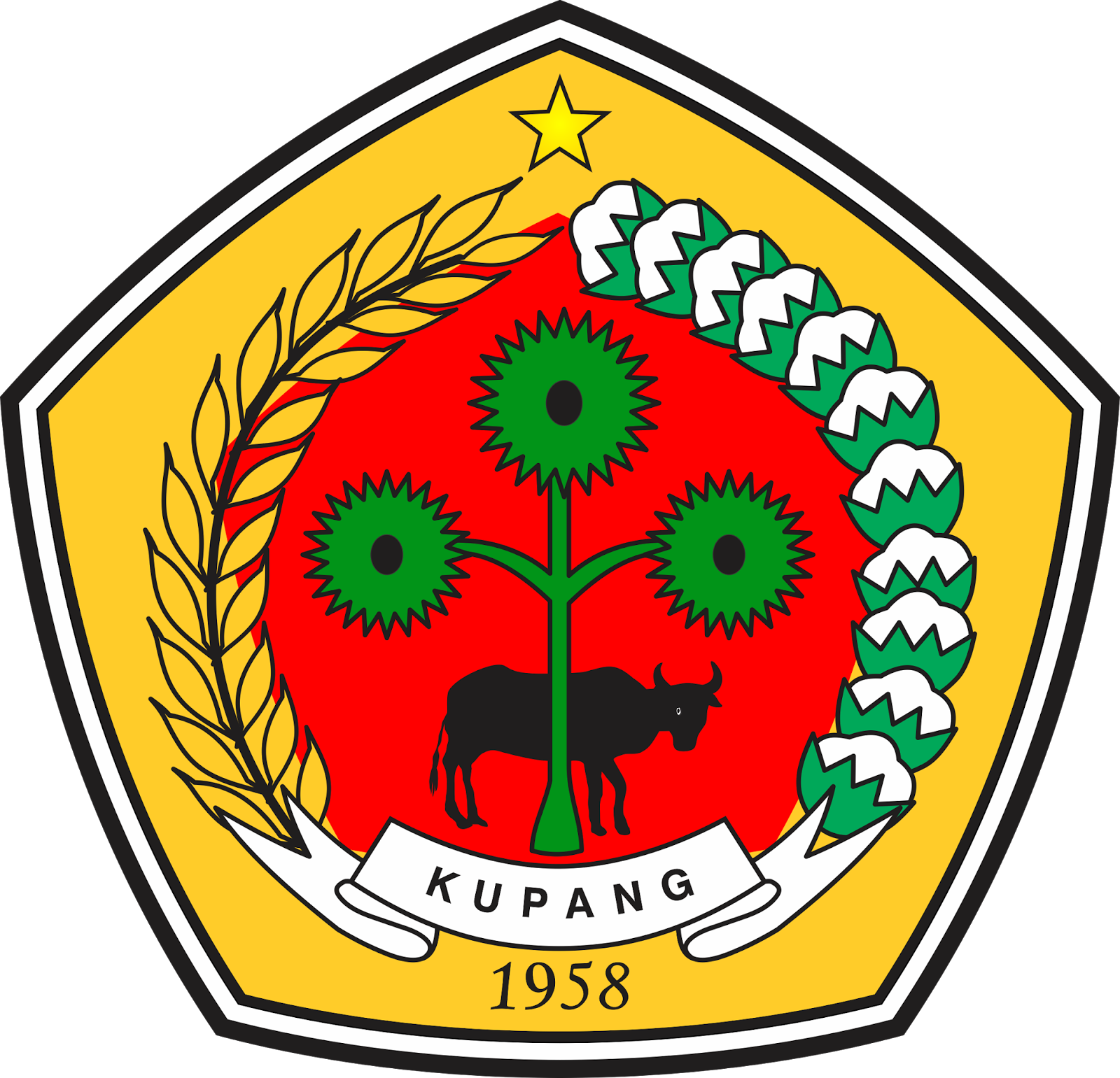 Kabupaten Kupang